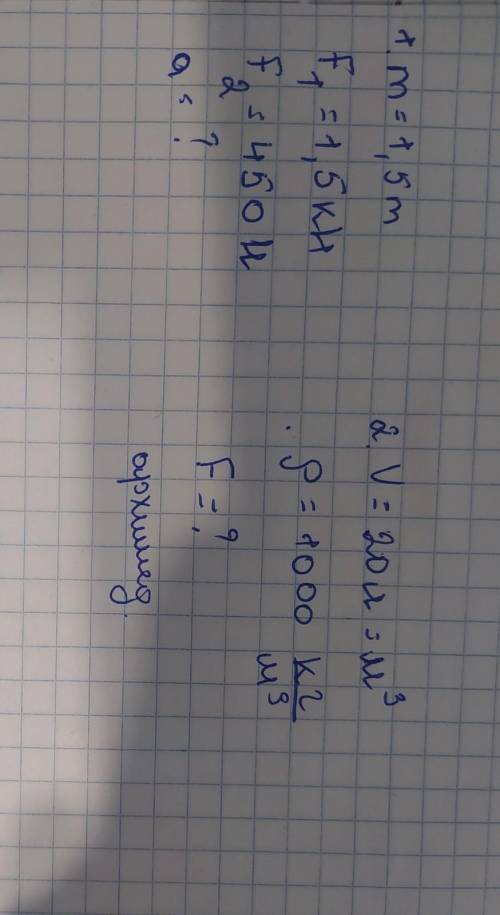 1.m=1,5F¹=1,5kHF²=450Ha-?2.V=20 л=м³Р=1000кг м³F=?​