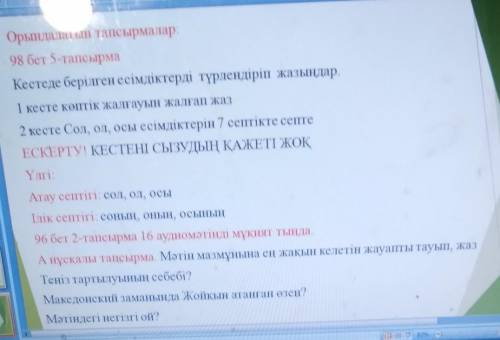 Орындалатын тапсырмалар: 98 бет 5-тапсырмаКестеде берілген есімдіктерді түрлендіріп жазыңдар.1 кесте