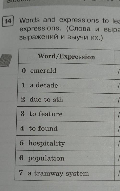 Заполни пропуски союзами and, but, so, because и словами из упражнения 14 в правильной форме. 1.If y