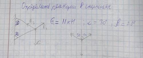 Техническая механикаОпределение реакции в стержнях​