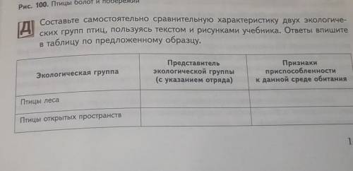 только не двух экологических групп птиц а 4 экологических групп птиц