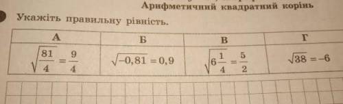 Укажіть правильну рівність