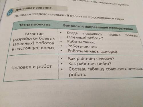 Выполни исследовательский проект по предложенным темам