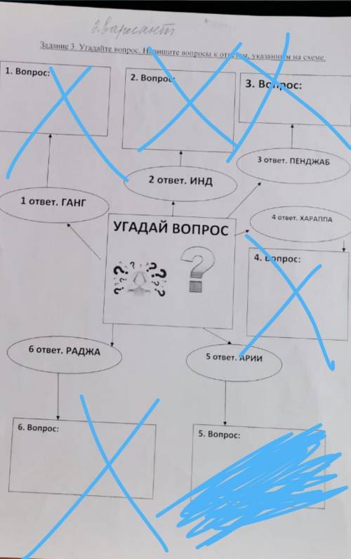 Нужен только главный вопрос​