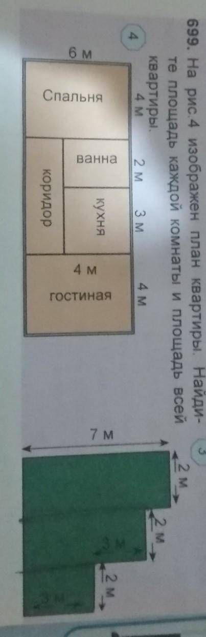 ТОЛЬКО УСЛОВИЕ СДЕЛАТЬ на рис 4 изображен план квартиры найдите площадь каждой комнаты и площадь все