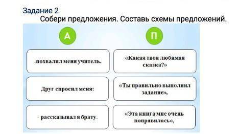 Соберии приложение составь схему предложений похвалил меня учитель друг спросил меня ​