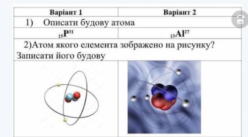 2 задание, 2 вариант, очень нужно