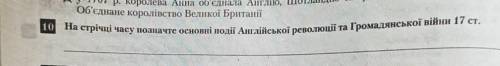 На стрічці лінії часу позначте основні події Англійської революції та Громадянської війни 17ст.​