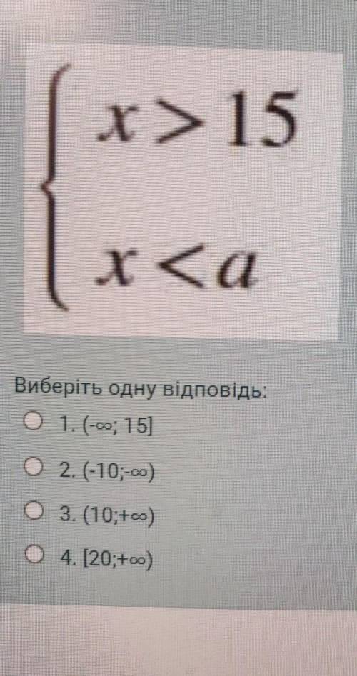 При яких значеннях а система нерівностей не має розв'язків?​