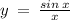 y \: = \:\frac{sin \: x}{x}