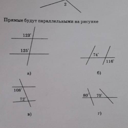 Прямые будут паралельны на рисунке