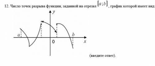 решить Распишите все подробнее Задание 1. . Установите соответствие между графиком функции и характе