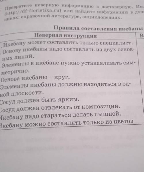 5. Превратите неверную информацию в достоверную. Используйте Интернет никах: справочной литературе,