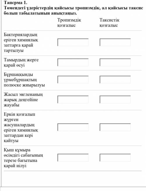 Биология Төмендегі үдерістердің қайсысы тропизмдік, ал қайсысы таксис болып табылатынын анықтаңыз