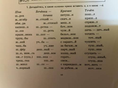 Догадайтесь,в какие колонки нужно ставить о а в какие ё