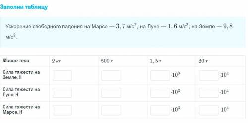 Ускорение свободного падения физика 9 класс