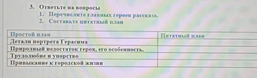 ответьте на вопросы 1. Перечислите главных героев (рассказ Муму) 2. Составьте цитатный план простой