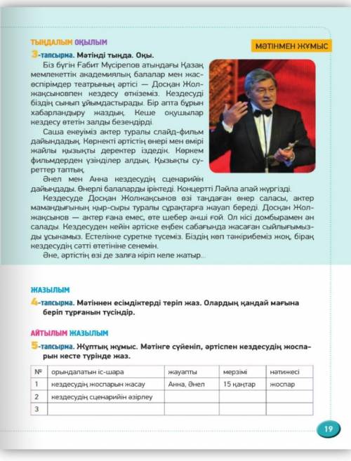 4-тапсырма. Мәтіннен есімдіктерді теріп жаз. Олардың қандай мағына беріп тұрғанын түсіндір.Слушайте,