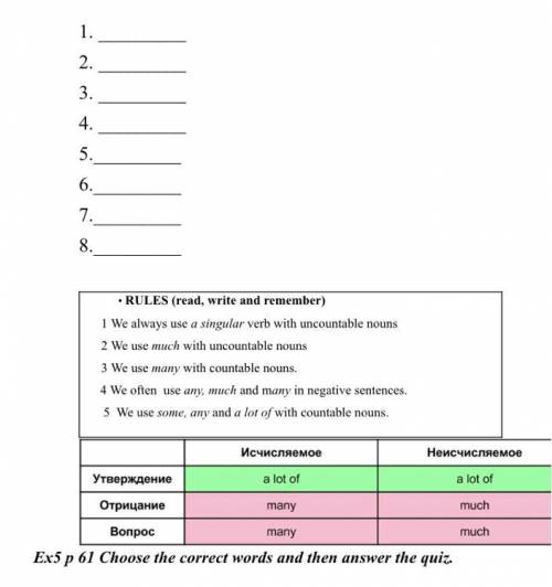 The 21st of January RULES (read, remember and write) 1 We use a/an to talk about something for the f