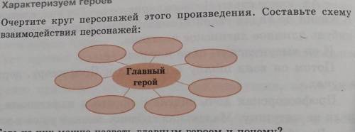 Можете зделать там должно быть 7 ответов​