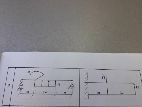 Здравствуйте,нужно сделать 2 задачи по Технической Механике(Тема:Построение эпюр поперечных сил и из