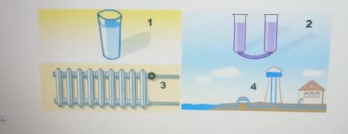 А) Какие из тел, представленных ниже, действуют как сообщающиеся сосуд Опишите принцип действия одно