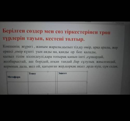 берілген сөздер мен сөз тіркестерін троп түрлерін тауып ,кестені толтыр ПОЖ ОЧЕНЬ ПОМАГИТ)​