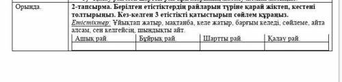 2-тапсырма. Берілген етістіктердің райларын түріне қарай жіктеп, кестені толтырыңыз. Кез-келген 3 ет