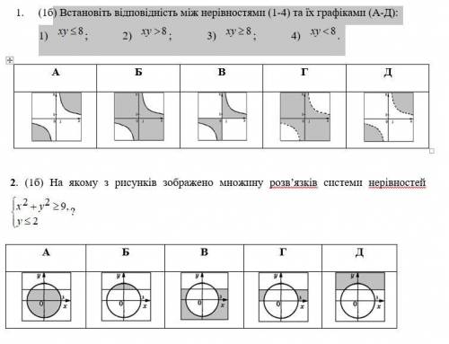«Нерівності та системи нерівностей з двома змінними»
