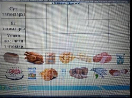 по каз яз 5 класс изи задание, можете написать типо так Сүт тоғамдары: Май (масло)и так далее с пере