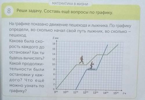 не пишите ответ на подобе этого: я не знаю самому надо​