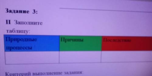 Заполни таблицу: природные процессы причины последствия. Быстрее