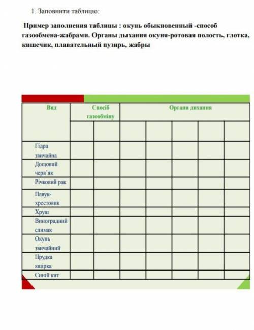 ЗАПОЛНИТЕ ТАБЛИЦУ ДЫХАНИЯБИОЛОГИЯ 7 КЛАСС