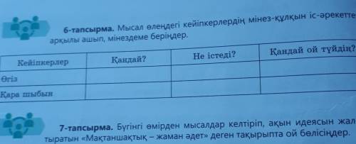 6-тапсырма. Мысал өлеңдегі кейіпкерлердің мінез-құлқын іс-әрекеттері арқылы ашып, мінездеме беріңдер