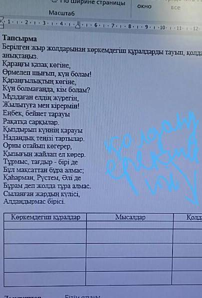 Қазақ Әдебиеті 6 сынып Тапсырма.Берілген жыр жолдарынан көркемдегіш құралдарды тауып, қолданылу ерек