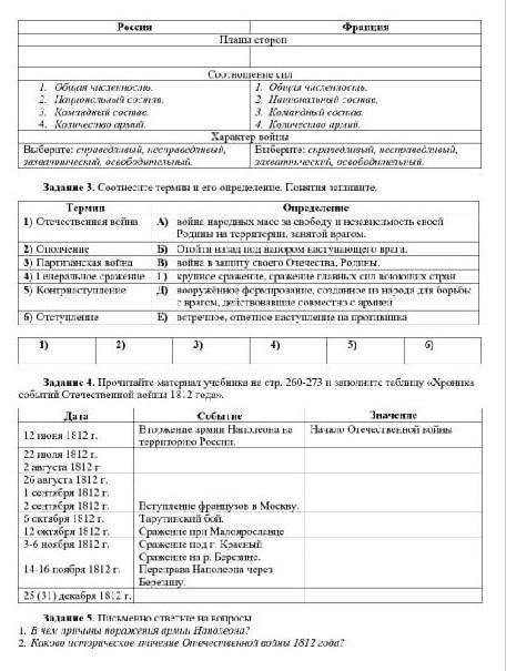 с заданием по истории 9 класс Тема: Отечественная война 1812 год большое за ранее))) ​