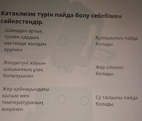 Катаклизм түрін пайда болу себебімен сәйкестендір.Шамадан артықтүскен қардыңҚуаңшылық пайдакөктемде