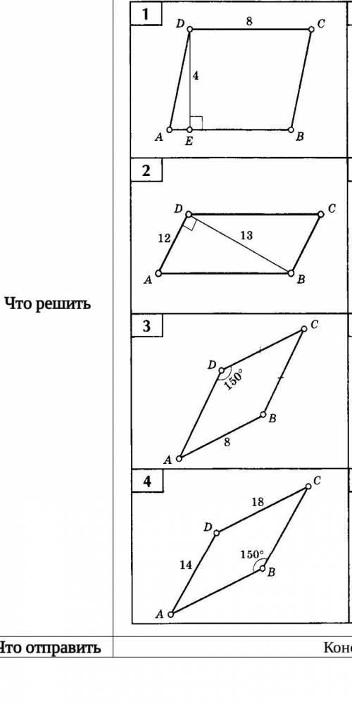 Найдите:S abcd решите поскорее