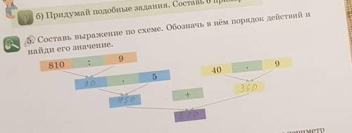 Составь выражение по схеме. Обозначь в нём порядок действий и найди его значение. ​