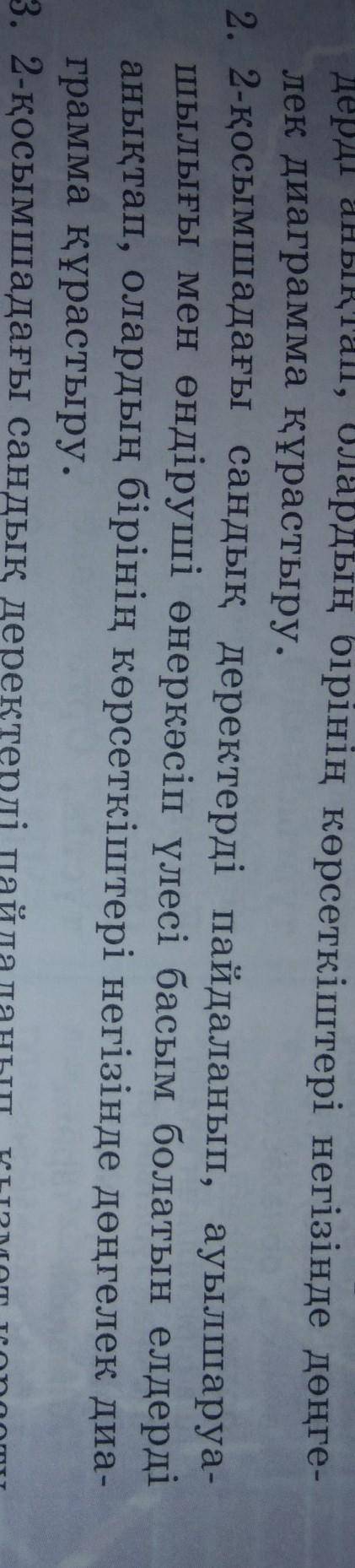 Емес, аныс,2. 2-қосымшадағы сандық деректерді пайдаланып, ауылшаруа-шылығы мен өндіруші өнеркәсіп үл