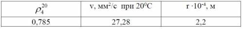 решить. Вычислить скорость седиметации(уравнение Стокса) эмульсии типа вода в нефти, если известна о