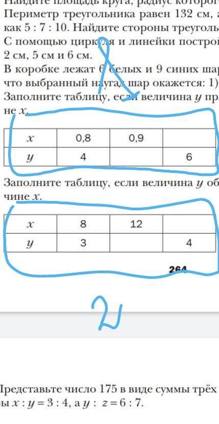 И можно желательно с объяснением.. 1) заполните таблицу, если величина Y ПРЯМО пропорциональна велич