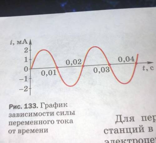 По графику рисунок 133 определите период, частоту и амплитуду колебаний силы тока i​