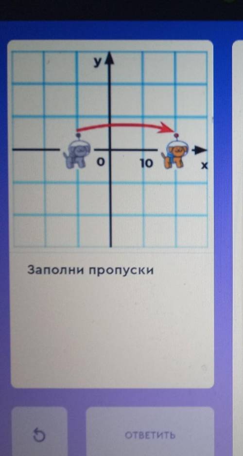 Спрайт перемещается ,как показано на рисунке .На сколько изменятся его координаты по оси х? 20 не по