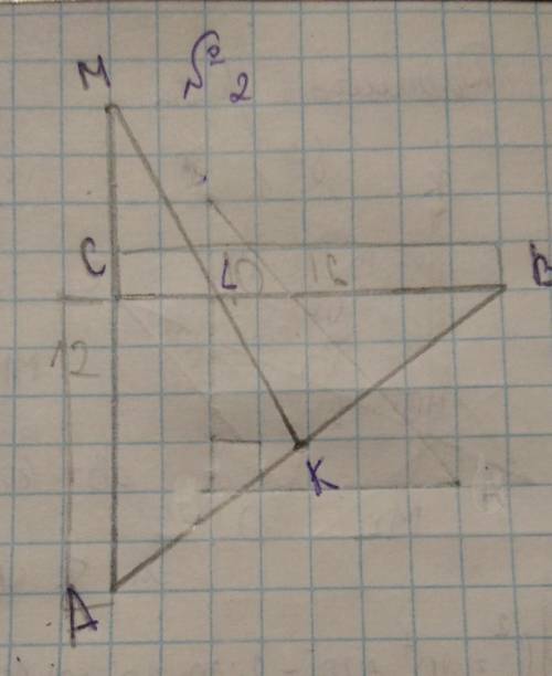 не нужно рисовать, просто решите, рисунок я нарисовала у трикутнику abc кут с=90°, ac=12 cm, bc=16 c