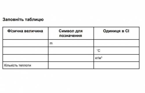 физика заполнить таблицу​