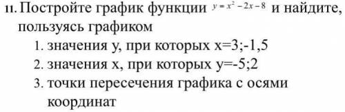 Нужен развернутый ответ с решением. Постройте график функции y = x² - 2x - 8 и найдите, пользуясь гр