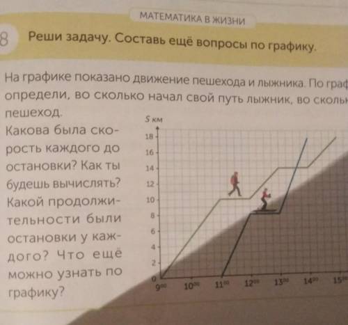 МАТЕМАТИКА в жизни 8Реши задачу. Составь еще вопросы по графику.t4На графике показано движение пешех