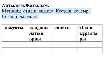 Мәтіннің стилін анықта. Кестені толтыр.Сөзіңді дәлелде.