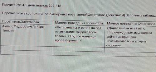 Прочитайте 4-5 действие стр 292-318. TПеречислите в хронологическом порядке посетителей Хлестакова.